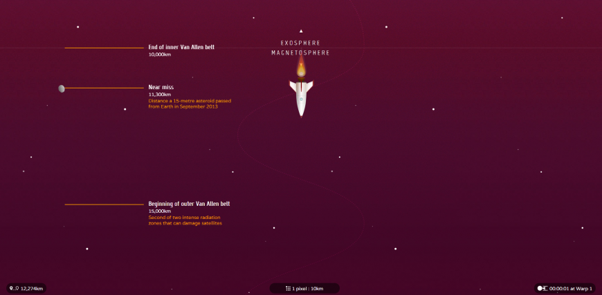 Awesome-Web-Design-of-the-Week-How-Big-is-Space004