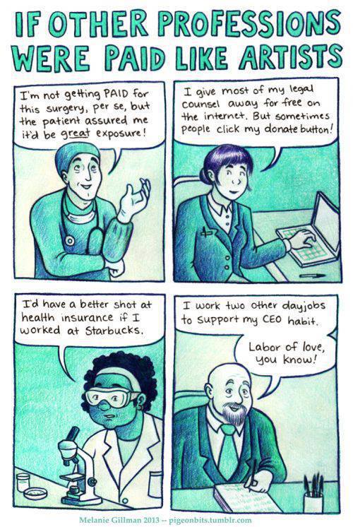 If-Other-People-Were-Paid-Like-Artists