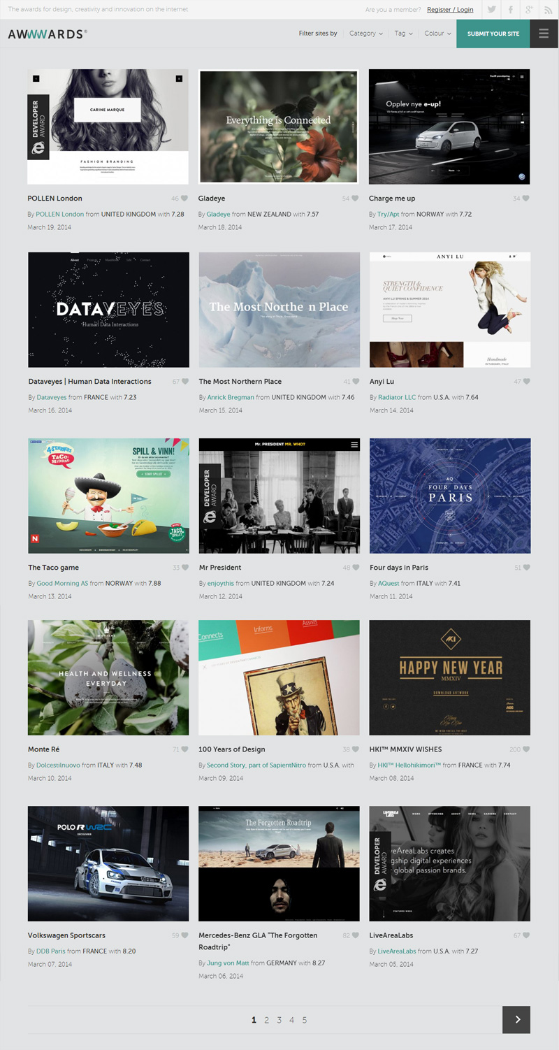 Awwwards Awwwards