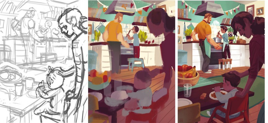 family process