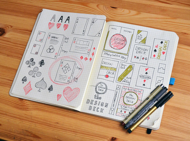 The Design Deck by Ben Barrett-Forrest The Design Deck by Ben Barrett-Forrest