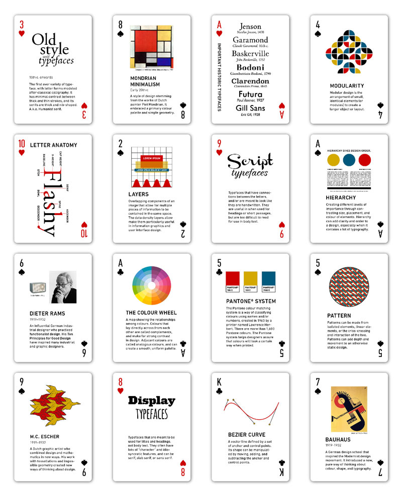 The Design Deck by Ben Barrett-Forrest The Design Deck by Ben Barrett-Forrest
