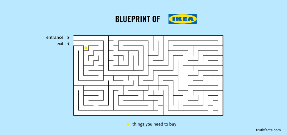 10 Awesome Infographics with Hilarious Twists 10 Awesome Infographics with Hilarious Twists