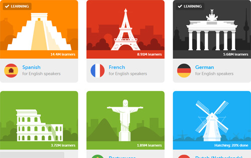 Duolingo Languages