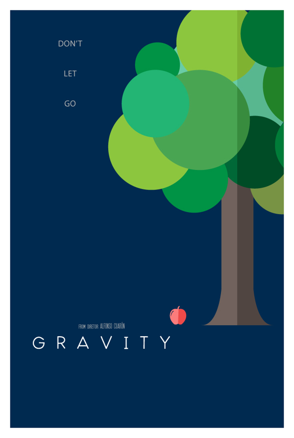 gravity