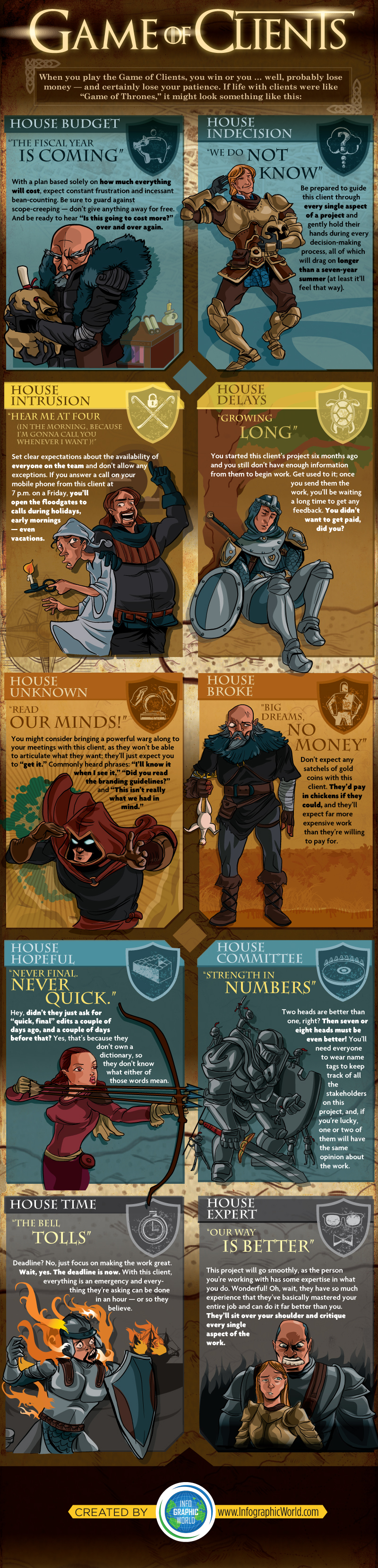 IGW-GameOfClients-16May-2014