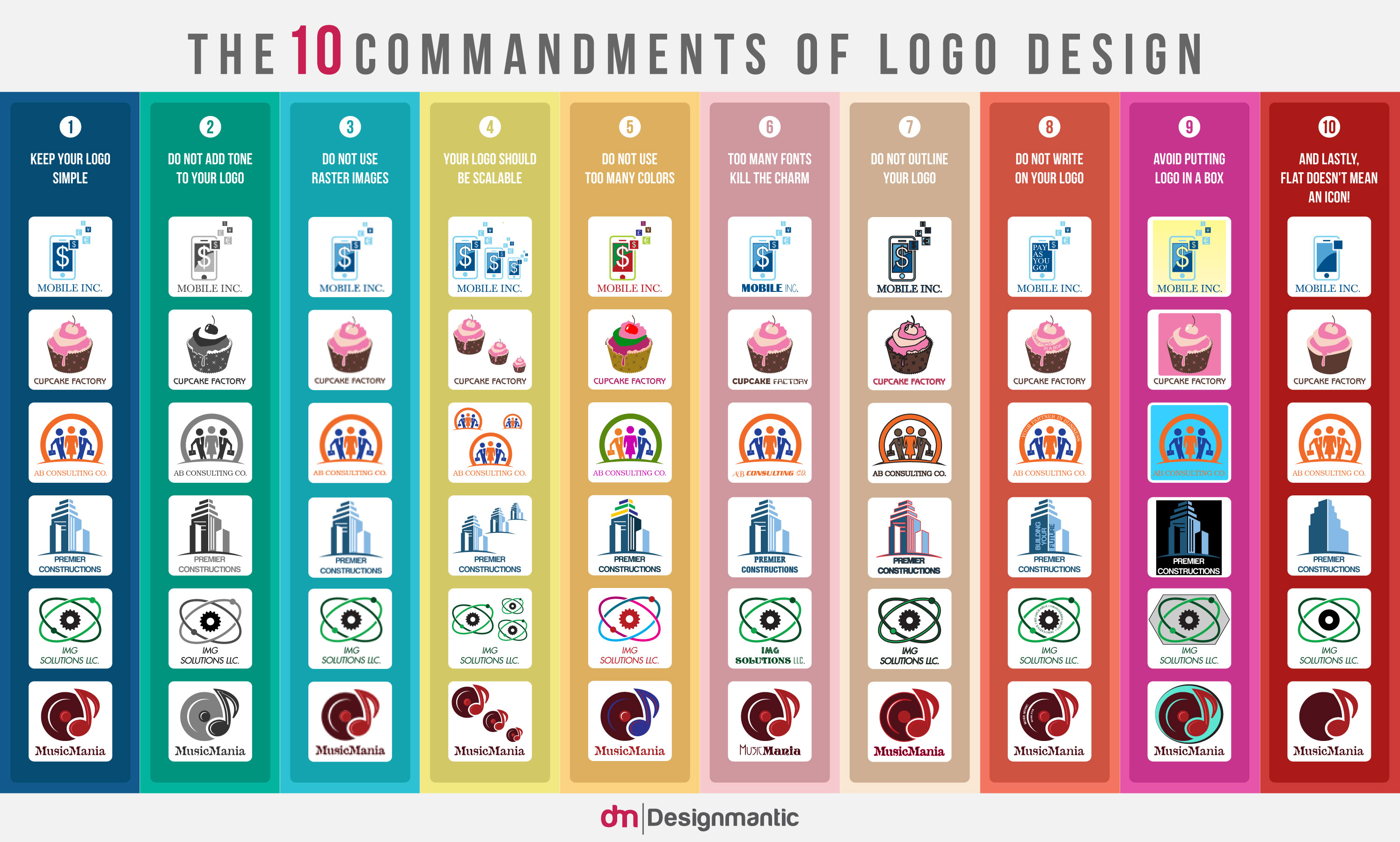 Infographic 10 Commandments Of Logo Design