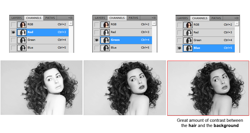 2 - selecting channels
