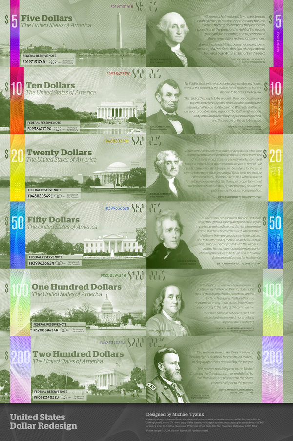 Dollar_Redesign_Poster_by_noktulo