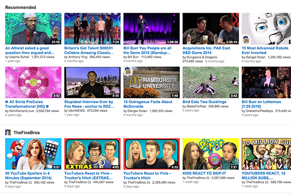 youtubethesis