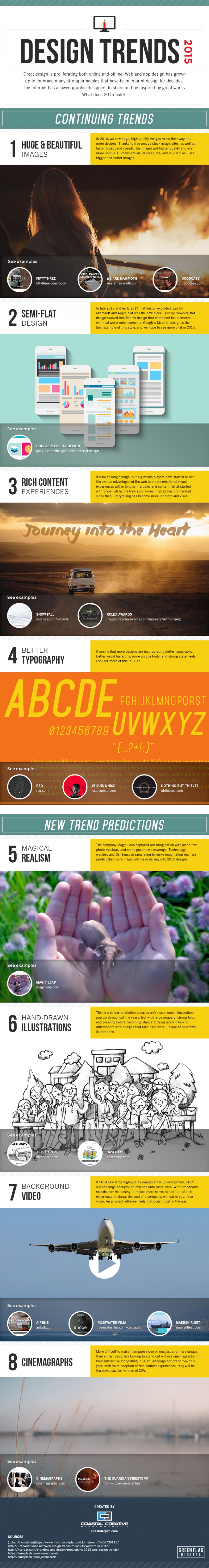 design-trends-2015-coastal-repro