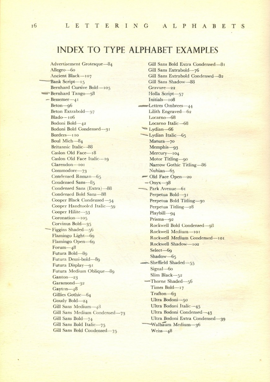 03 - A list of typefaces