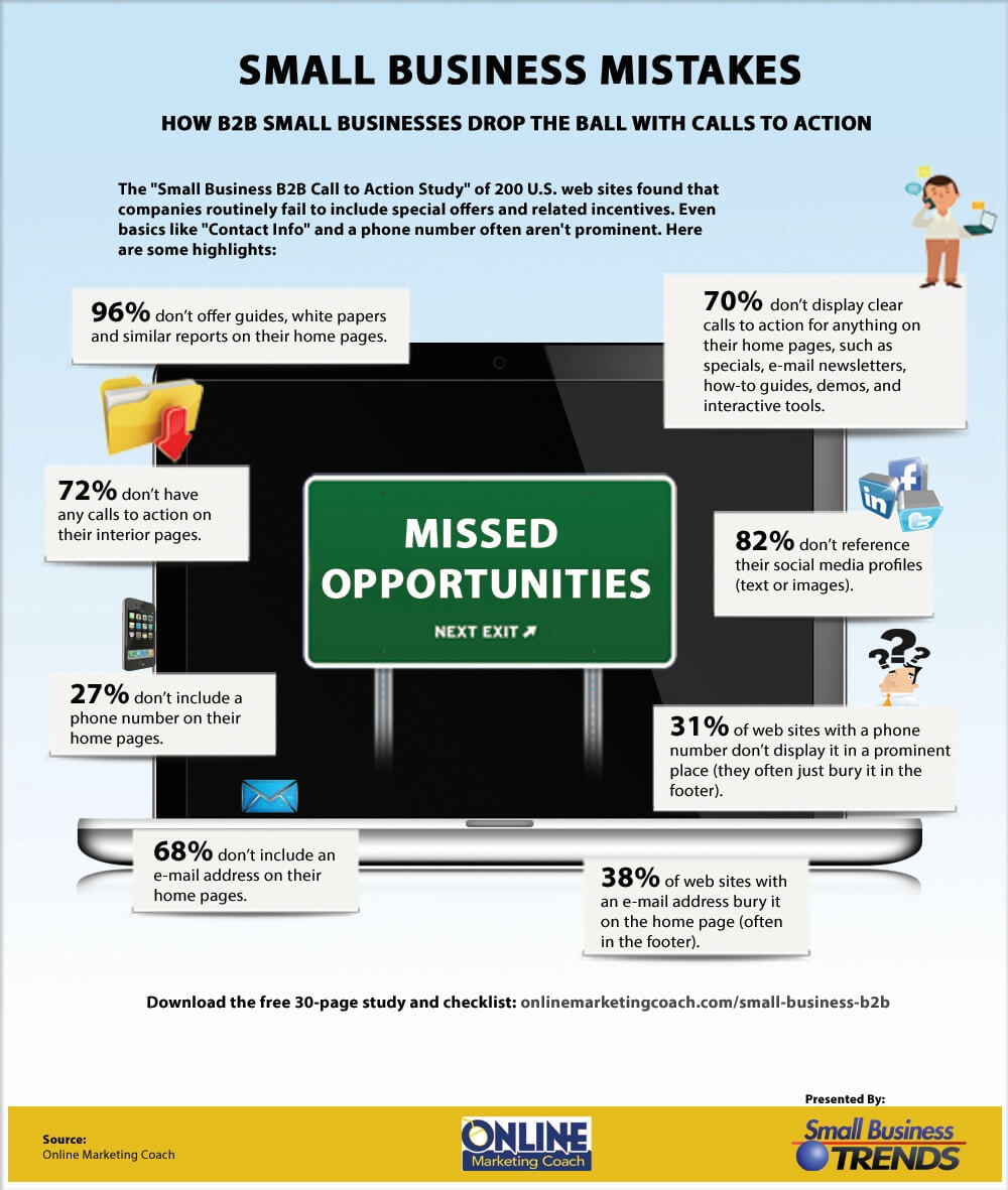 small-business-mistakes-infographic