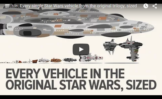 original star wars vehicles