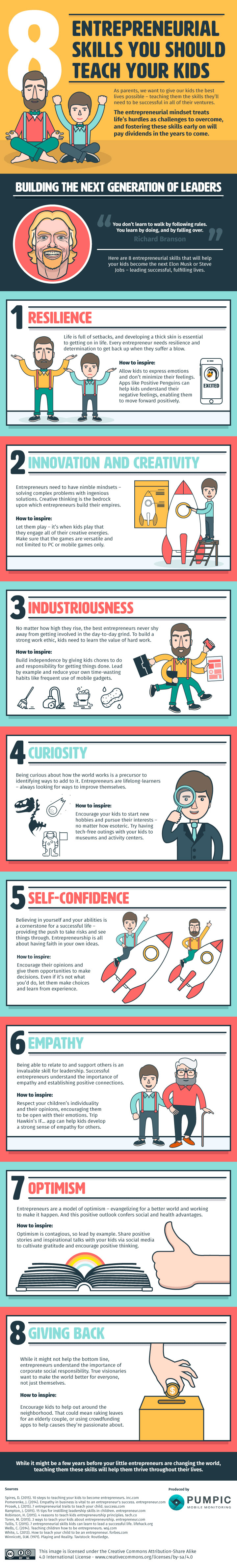 entrepreneurial-skills-teach-your-kids